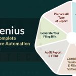 Genius Software Features