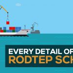 Every Detail of RoDTEP Scheme