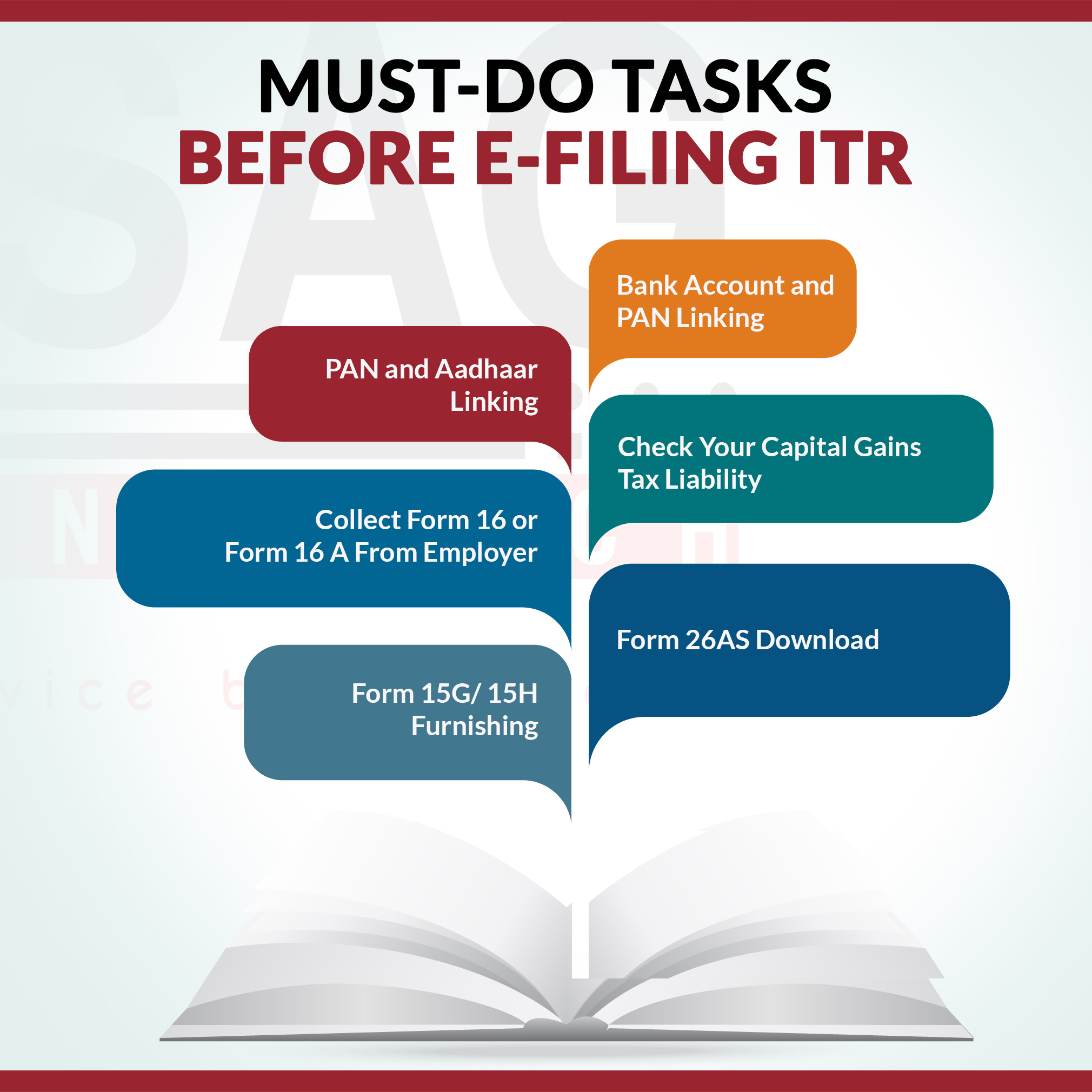 All Mandatory Tasks Needed Before ITR Filing for AY 2021-22