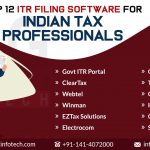 Best Income Tax Software in India