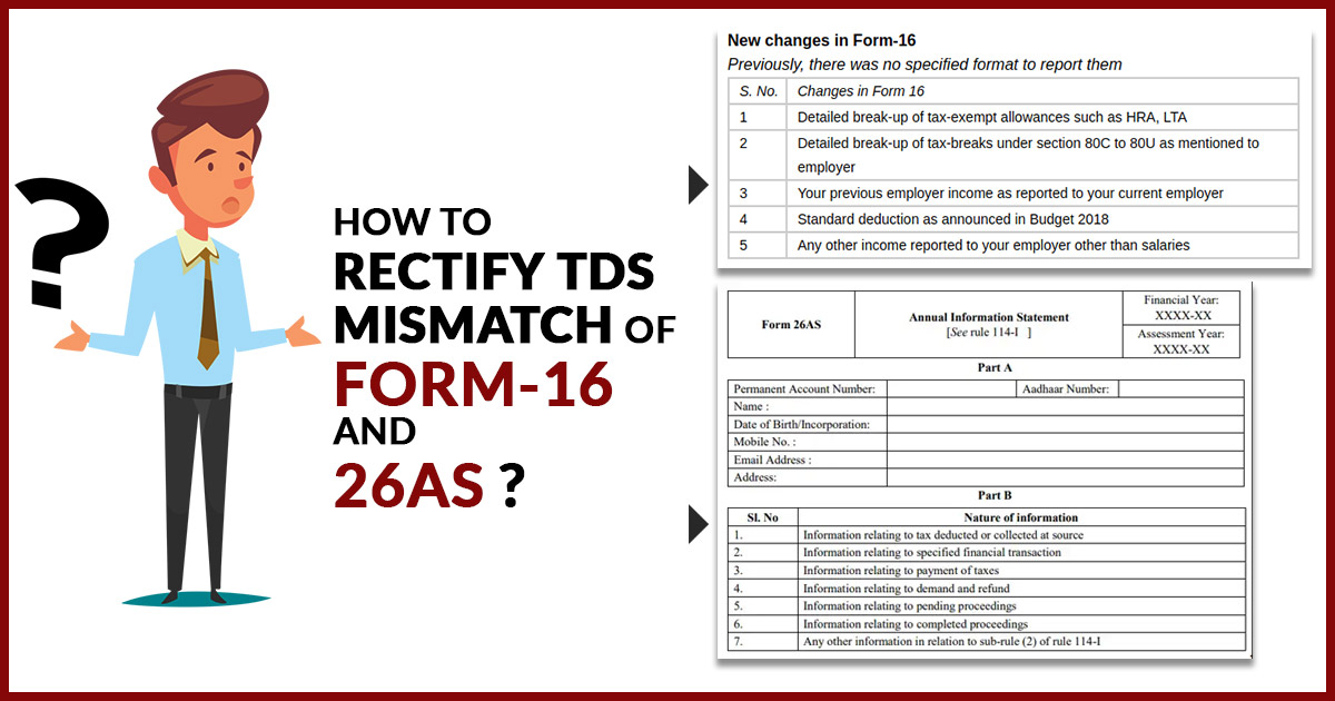 itr filing solution for tds mismatch between form 26as 16 alter column length mysql condensed consolidated statements of operations