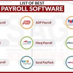 List of Best Payroll Software