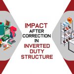 Impact After Correction in Inverted Duty Structure