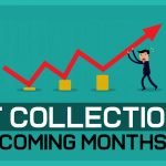 GST Collection in Coming Months