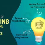 Full Guide of Tax Filing Software
