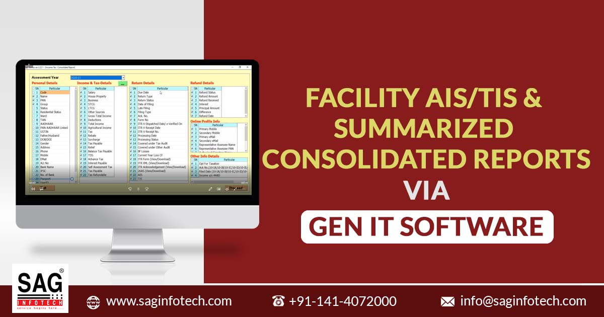 Facility AIS/TIS and Summarized Consolidated Reports