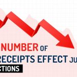 Low Number of GST Receipts Effect June 2022 Collections
