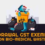 Withdrawal GST Exemption on Bio-Medical Waste