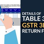 Details of Table 3.1.1 in GSTR 3B Return Form