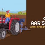GST AAR's Order Avani Infosoft Private Limited