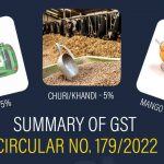 Summary of GST Circular No. 179/2022