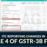 ITC Reporting Changes in Table 4 of GSTR-3B Form