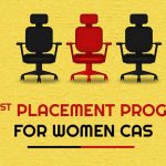 ICAI 1st Placement Program for Women CAs