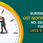 Summary of GST Notification No. 22/2022 for GSTR 9 Form