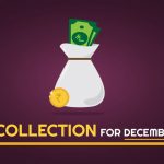 GST Collection for December 2022