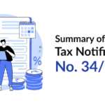 Summary of Income Tax Notification No. 34/2023