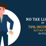 No Tax Liability by 70% Income Tax Return Filers in FY23