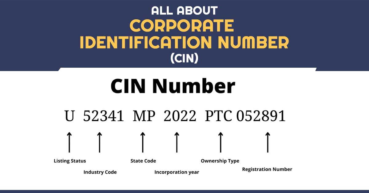 All About Corporate Identification Number (CIN)