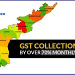 GST Collections Sort by Over 70% Monthly Increase