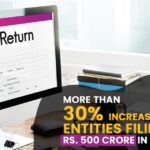 More Than 30% Increase in Entities Filing Over Rs. 500 Crore in AY22