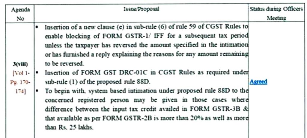 Condition for DRC-01 for ITC Mismatch Under GST