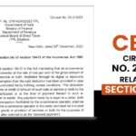 CBDT Circular No. 20/2023 Related to Section 194-O