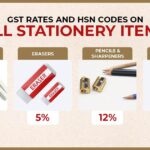 GST Rates and HSN Codes on All Stationery Items