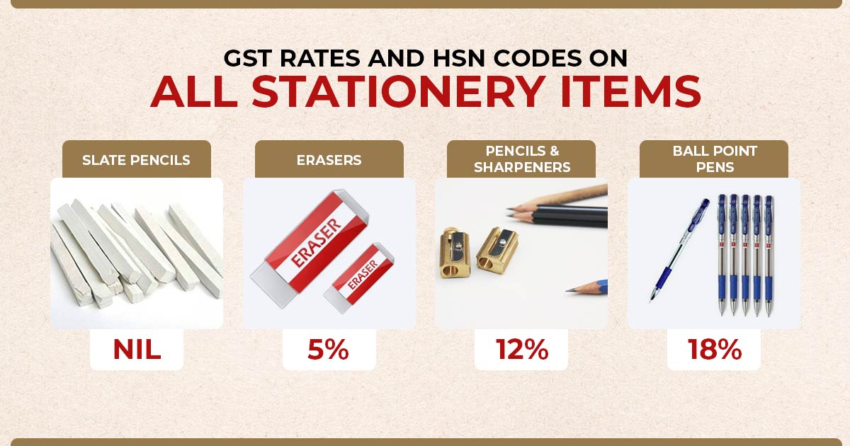 Decoding GST: Impact of Free Gifts on Input Tax Credit