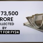 INR 73,500 Crore Collected By IT Dept for FY24