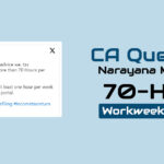 CA Question Narayana Murthy's 70-Hour Workweek Slogan