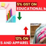 5% GST on Educational Materials and 12% on Textiles and Apparel