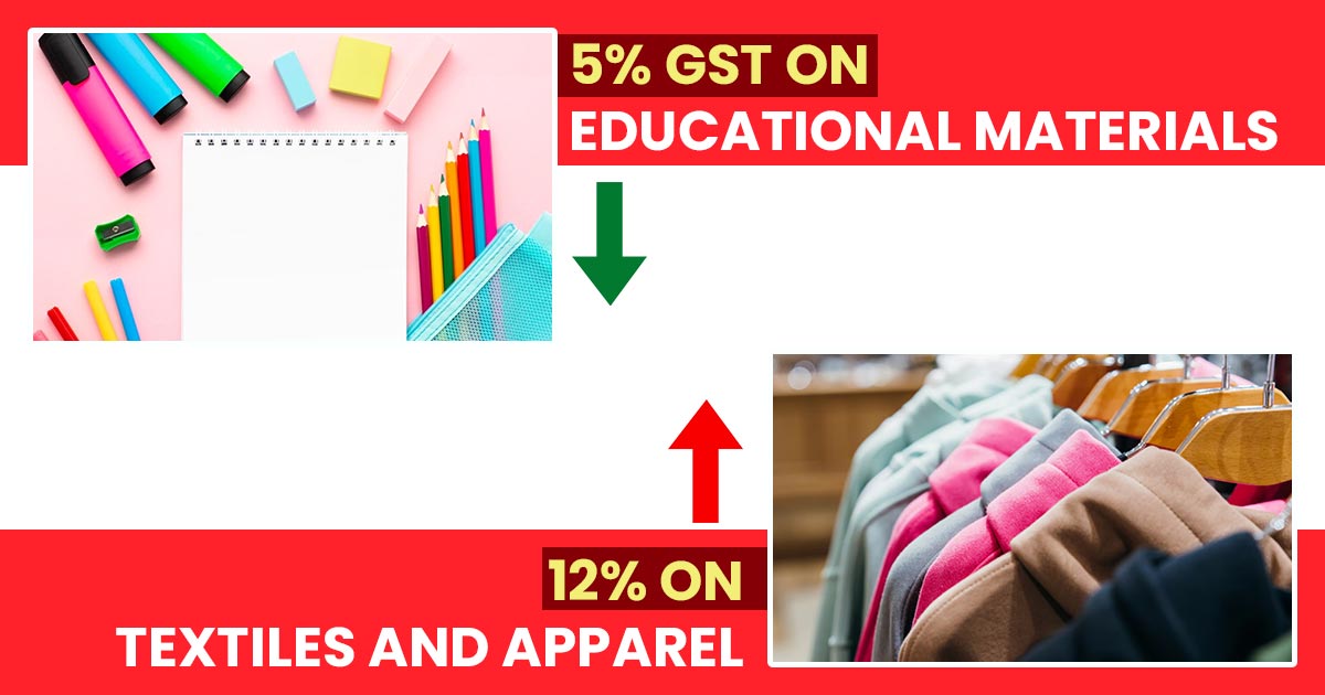 5% GST on Educational Materials and 12% on Textiles and Apparel