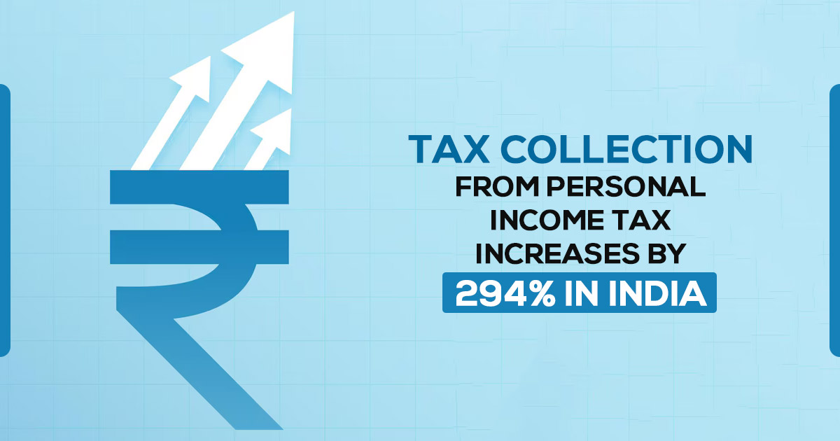 Tax Collection from Personal Income Tax Increases by 294% in India