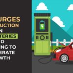 FICCI Urges GST Reduction on EV Batteries and Charging to Accelerate Growth