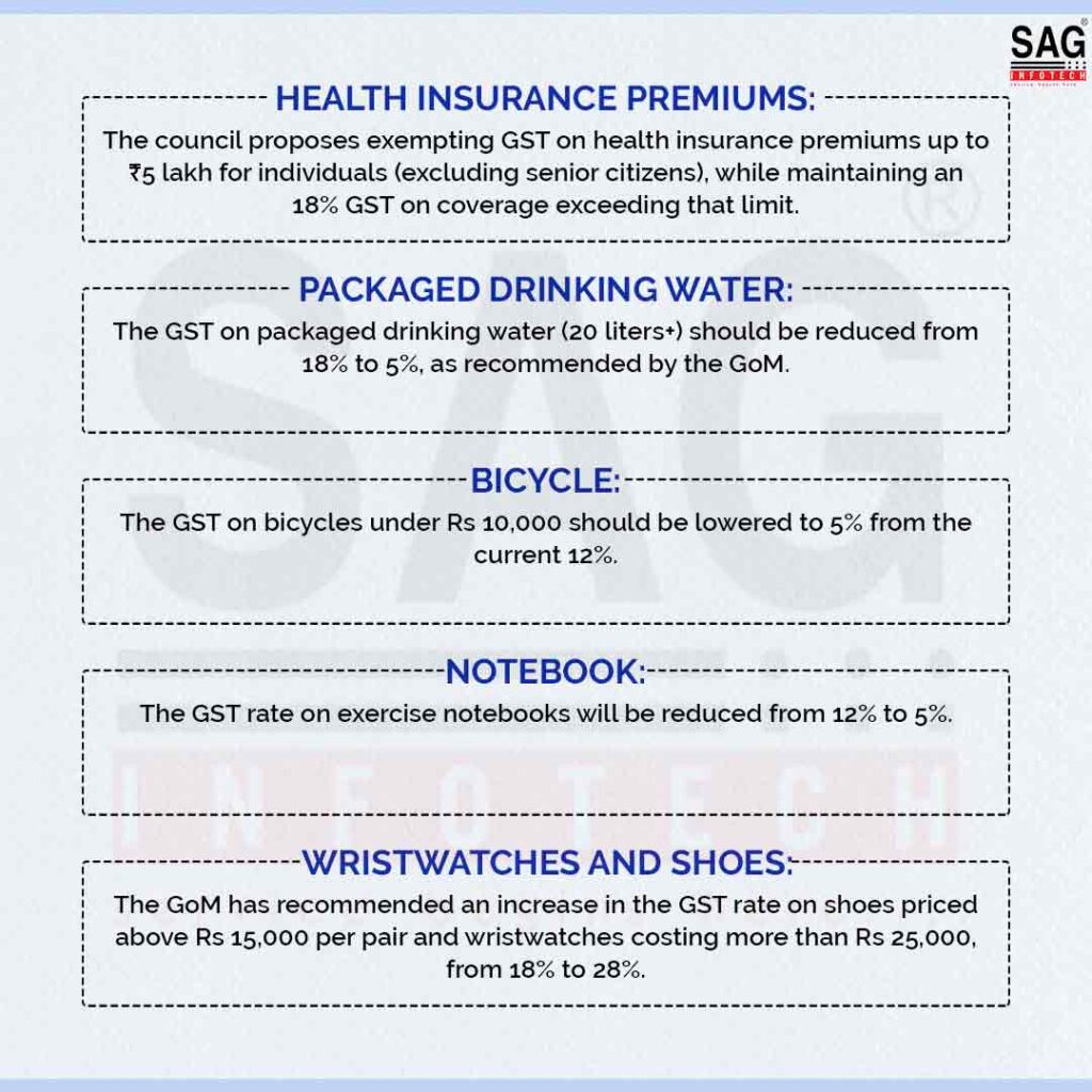 GST Rate Rationalization