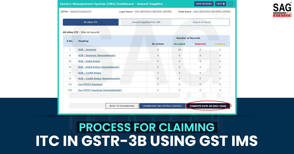 Process for Claiming ITC in GSTR-3B Using GST IMS