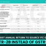 Table 8A of GST Annual Return to Source ITC Details from GSTR-2B Instead of GSTR-2A