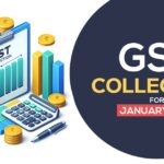 GST Collection for January 2025