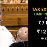 Tax Exemption Limit Increased from ₹7 Lakh to ₹12 Lakh: FM Explains