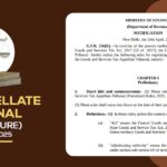 GST Appellate Tribunal (Procedure) Rules, 2025