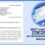 GST Instruction No. 04/2025 on Grievance Redressal Mechanism