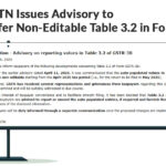 GSTN Issues Advisory to Defer Non-Editable Table 3.2 in Form GSTR-3B