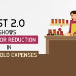 GST 2.0 Shows No Major Reduction in Household Expenses