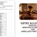 GSTAT Allocates Judicial Benches to Members for Appellate Functioning