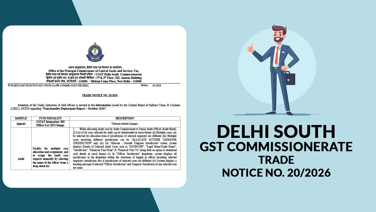 Delhi South GST Commissionerate Trade Notice No. 20/2026