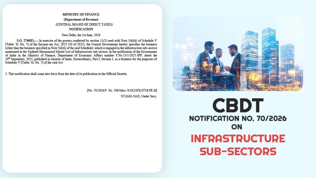 CBDT Notification No. 70/2026 on Infrastructure Sub-Sectors