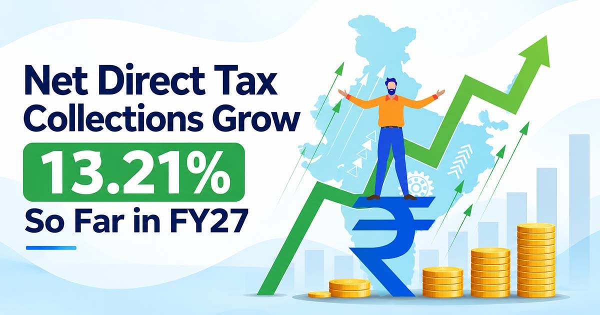 Net Direct Tax Collections Grow 13.21% So Far in FY27